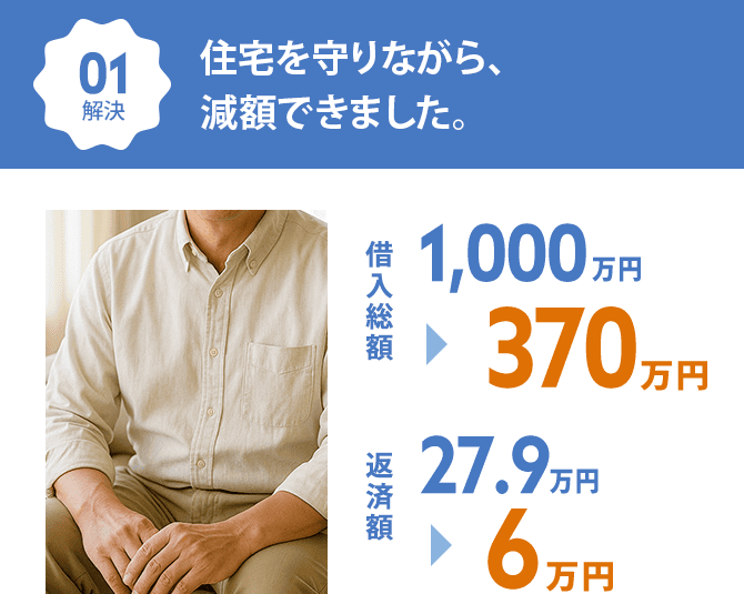 事例１