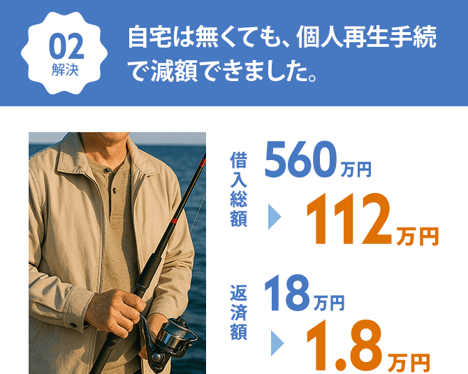 事例2