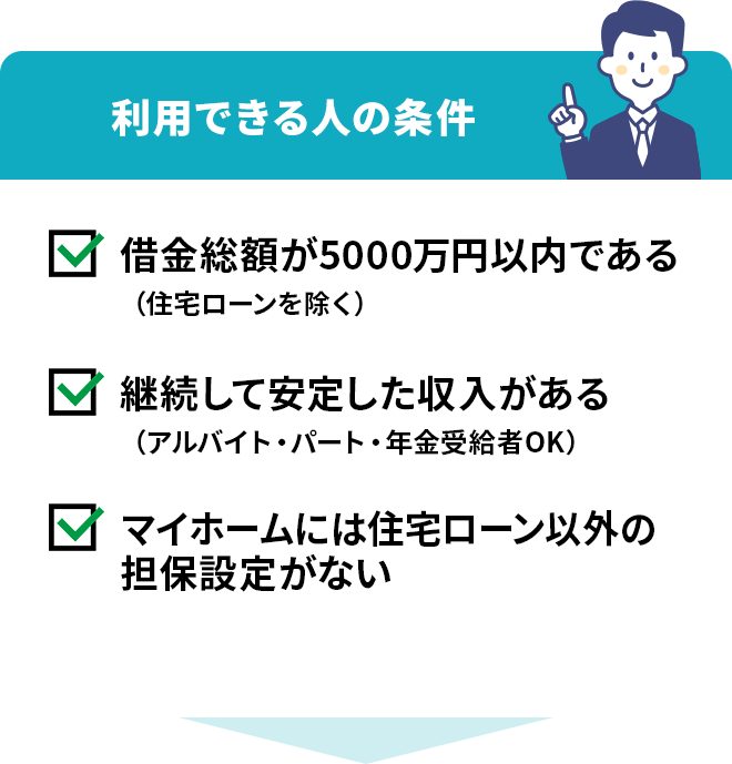 個人再生の条件
