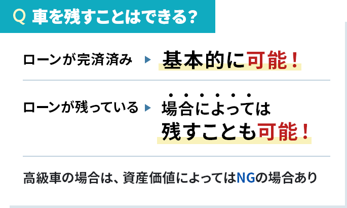 車を残すことができる